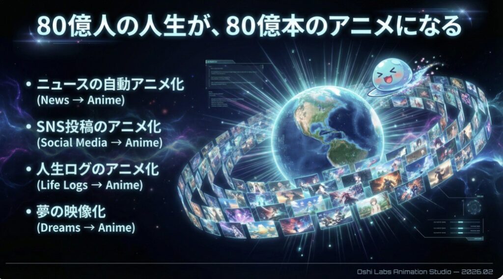 【インタビュー】JAPAN DAO ゆーだ氏｜NFTコレクターから120カ国のキャラクターコミュニティへ。「世界を代表するキャラクターを作る」